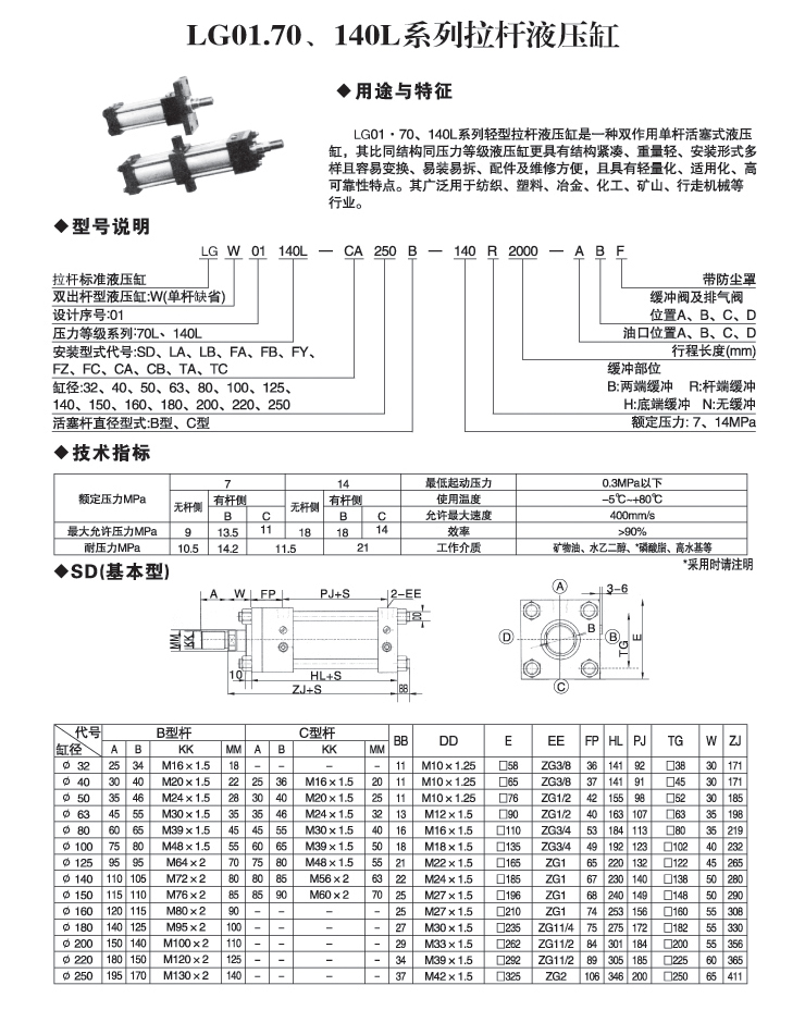 LG01.70140LϵUҺ